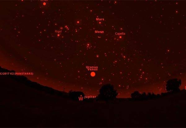 Parade of planets to begin tonight: These planets to be visible in skies from Indiaவிண்ணில் ஒரு அதிசயம்: வரிசையாக வரப்போகும் 5 கிரகங்கள்