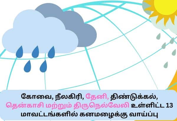 Today weather News: Chennai weather , TNWeather:Chance of heavy rain in 13 districts of Tamil Nadu: Alert people!    கனமழை பெய்ய வாய்ப்பு: 13 மாவட்ட மக்களே உஷார் ! 