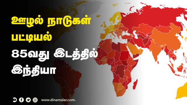 ஊழல் நாடுகள் பட்டியல் 85வது இடத்தில் இந்தியா | Most Corrupt Countries | India